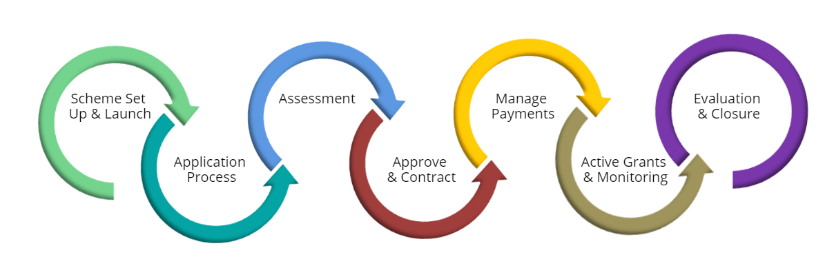 A Diagram Of A Snake Figure 1 From The Origin Of Snakes (ser