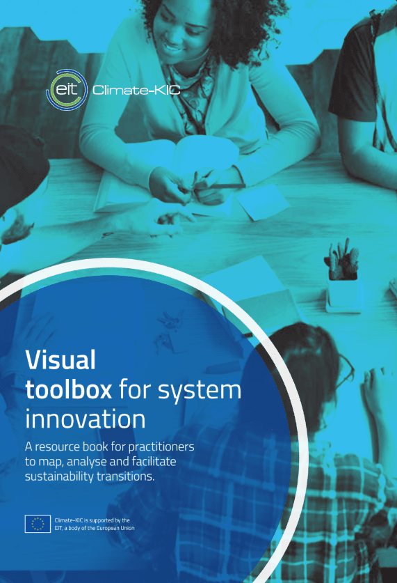Visual toolbox for system innovation