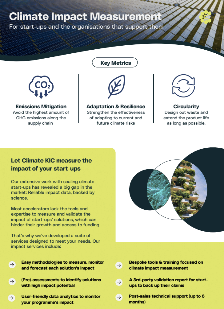 Climate Impact Measurement