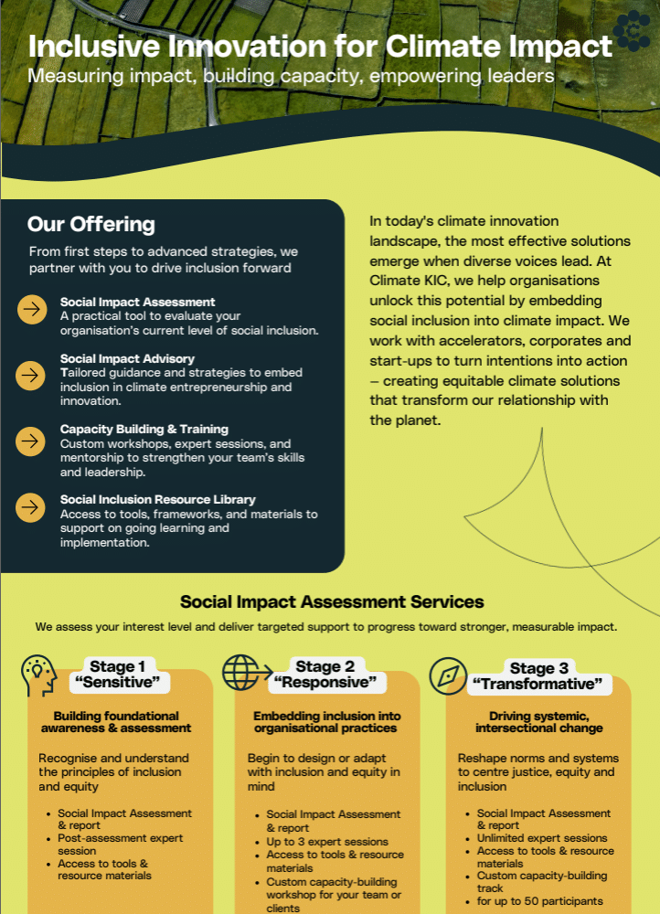 Inclusive Innovation for Climate Impact